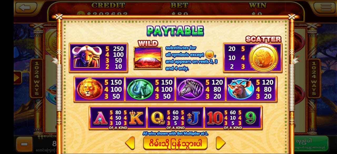 African Buffalo 1024 Ways paytable